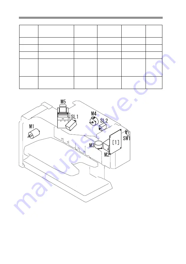 Canon imageRunner iR2270 Service Manual Download Page 124