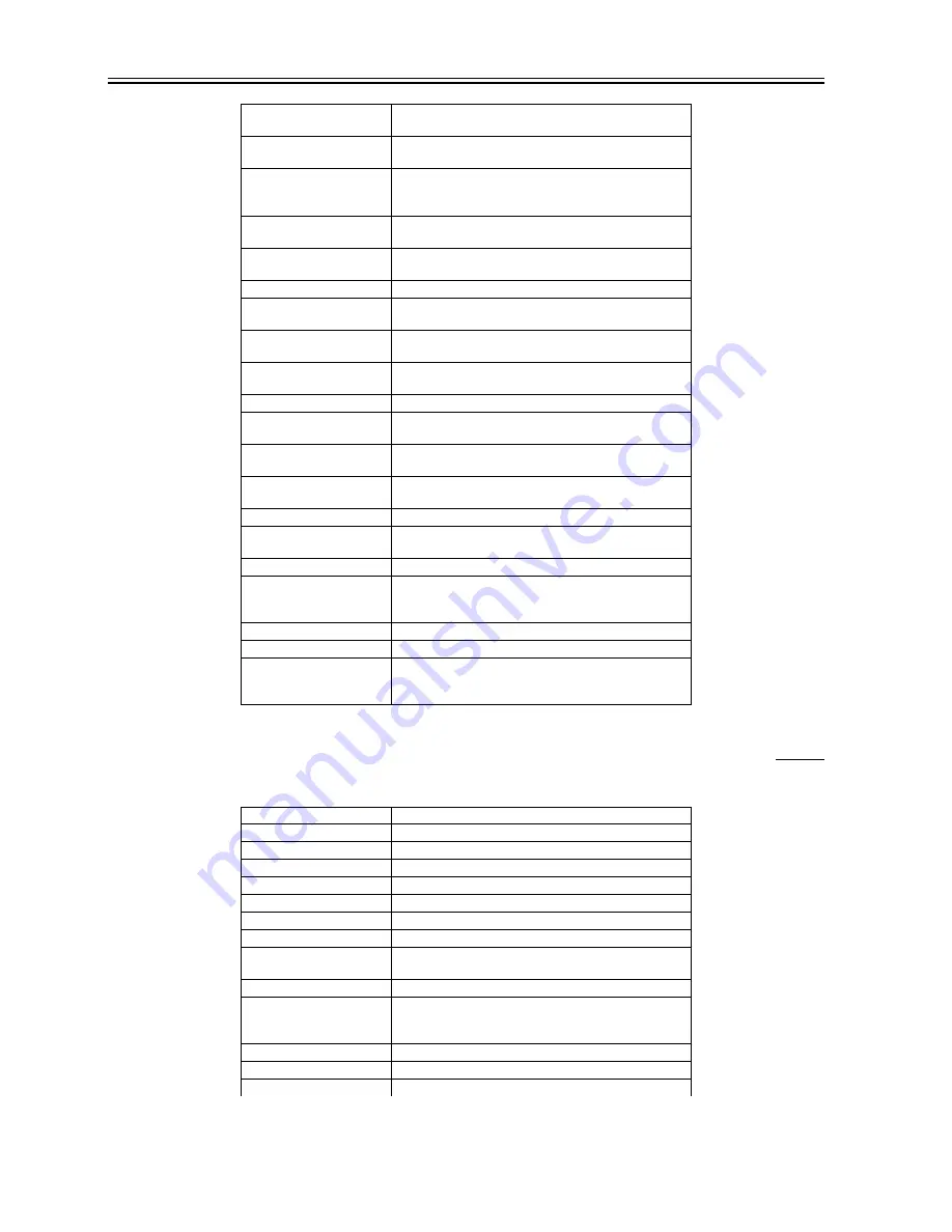 Canon ImageRunner iR8500 Series Service Manual Download Page 88