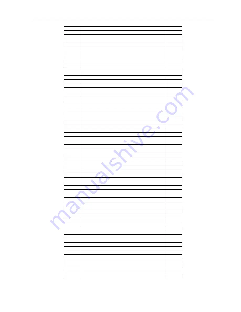 Canon ImageRunner iR8500 Series Service Manual Download Page 1005