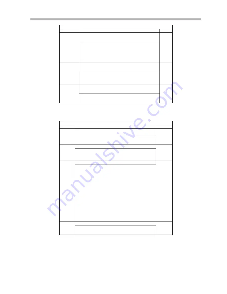 Canon ImageRunner iR8500 Series Скачать руководство пользователя страница 1009