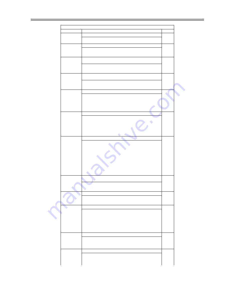 Canon ImageRunner iR8500 Series Service Manual Download Page 1017