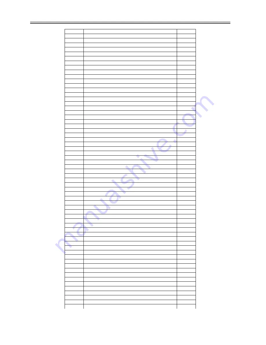 Canon ImageRunner iR8500 Series Service Manual Download Page 1022