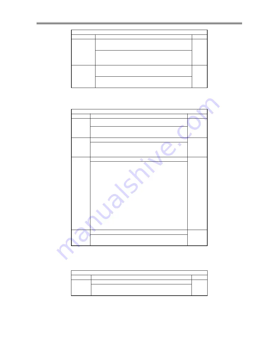 Canon ImageRunner iR8500 Series Скачать руководство пользователя страница 1027