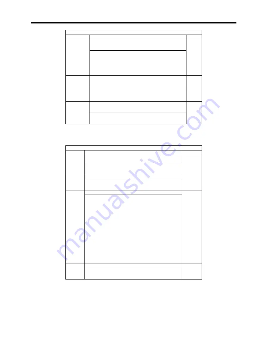 Canon ImageRunner iR8500 Series Service Manual Download Page 1046