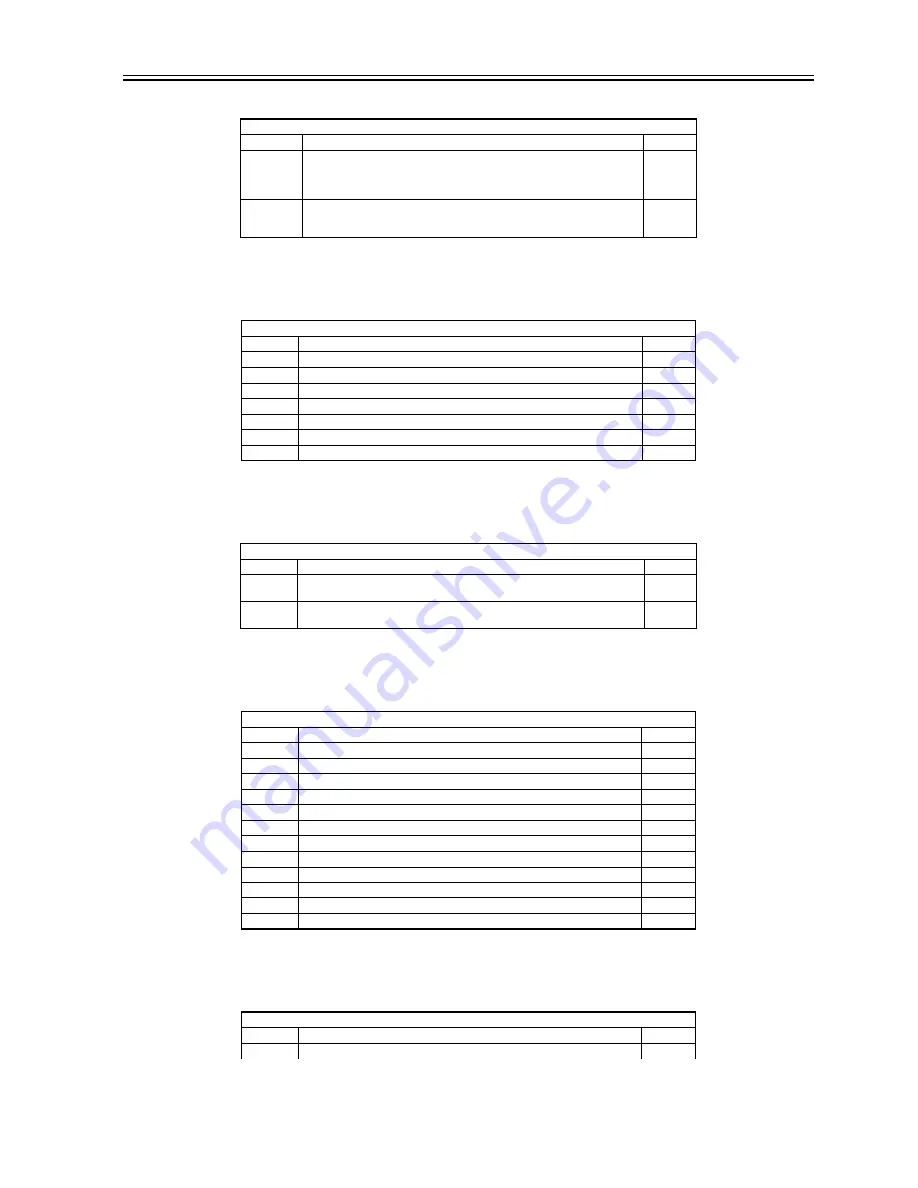 Canon ImageRunner iR8500 Series Service Manual Download Page 1065