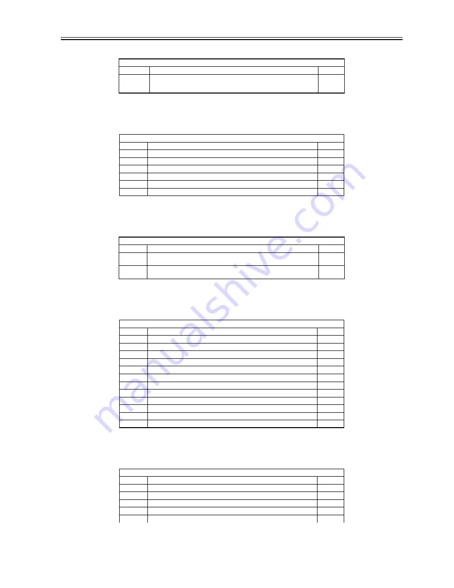 Canon ImageRunner iR8500 Series Скачать руководство пользователя страница 1069