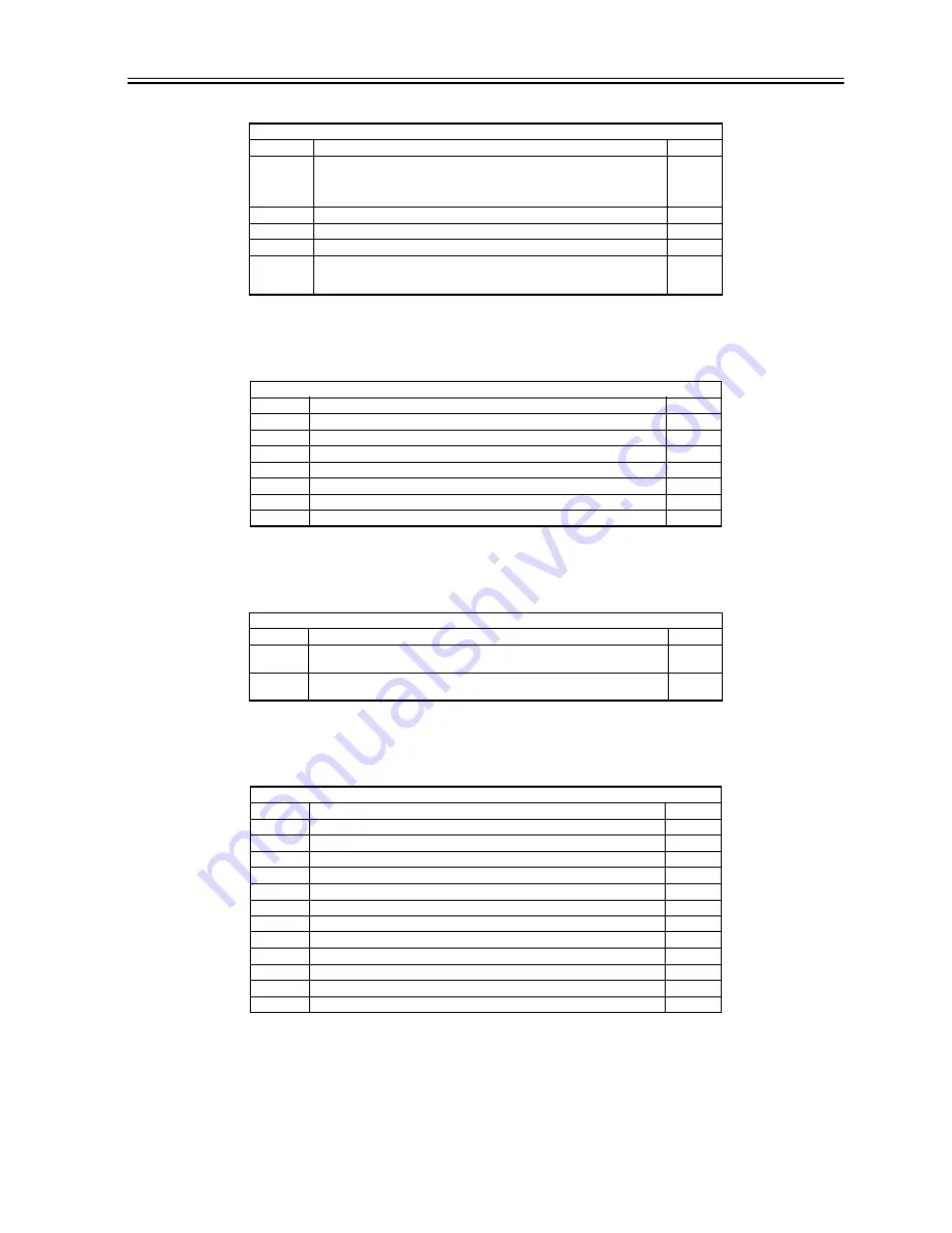 Canon ImageRunner iR8500 Series Service Manual Download Page 1073