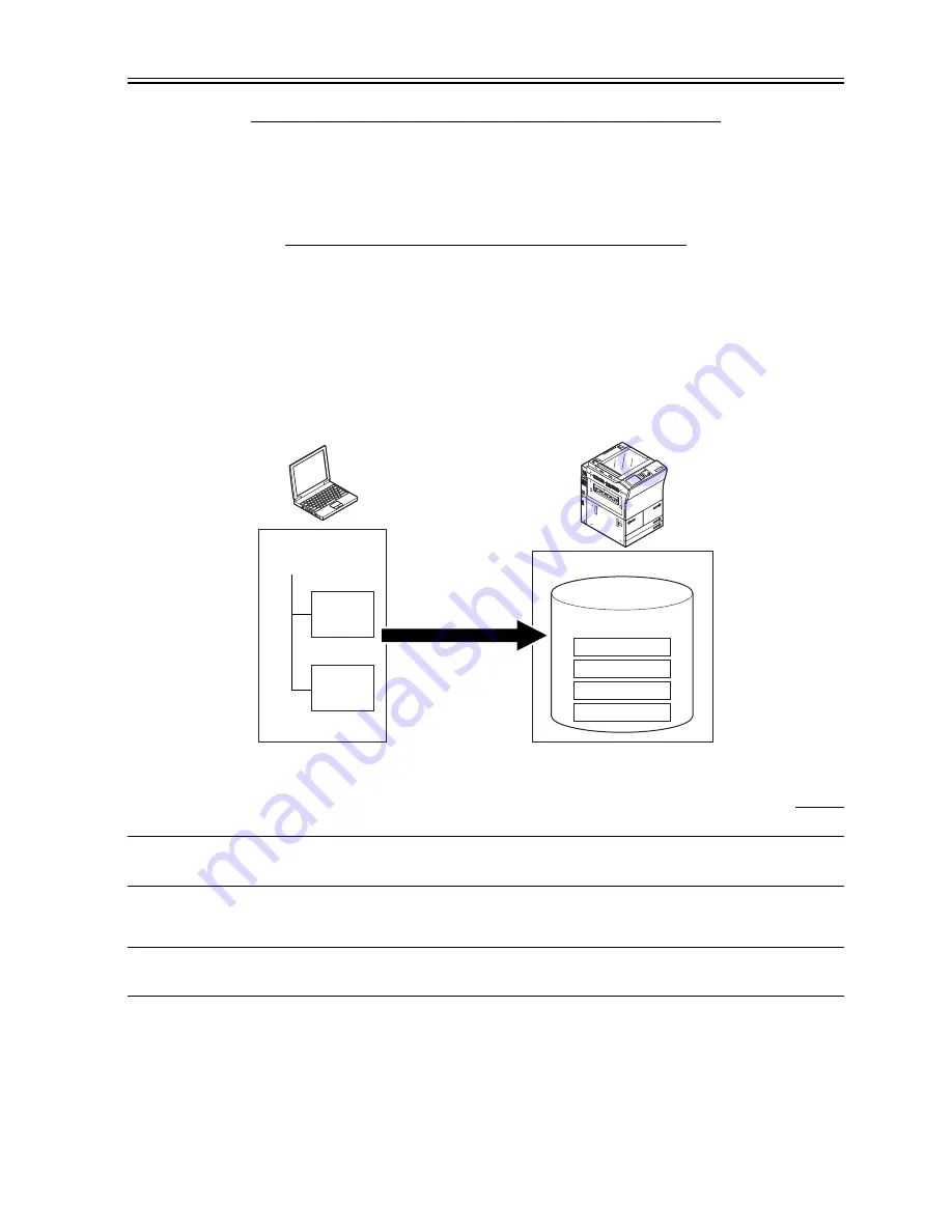 Canon ImageRunner iR8500 Series Скачать руководство пользователя страница 1095