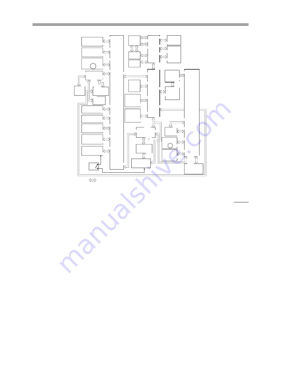 Canon ImageRunner iR8500 Series Скачать руководство пользователя страница 188