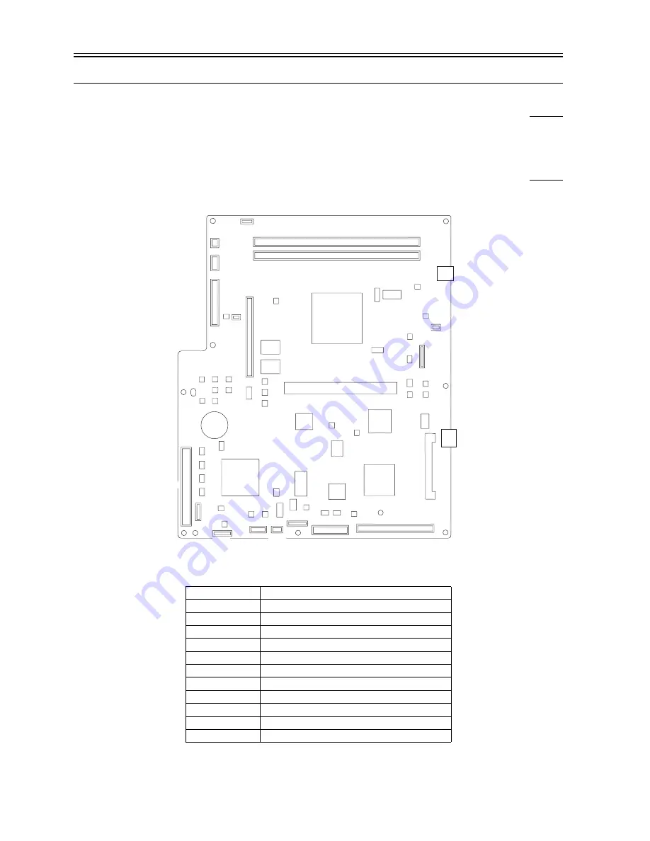 Canon ImageRunner iR8500 Series Service Manual Download Page 214