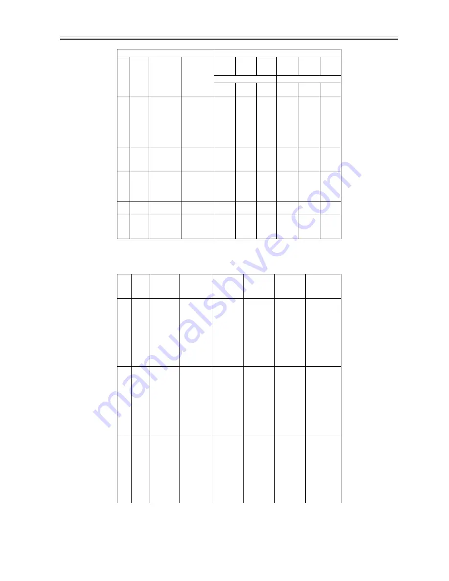 Canon ImageRunner iR8500 Series Service Manual Download Page 223