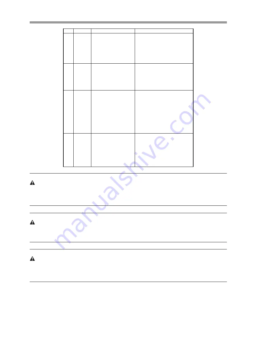 Canon ImageRunner iR8500 Series Service Manual Download Page 226