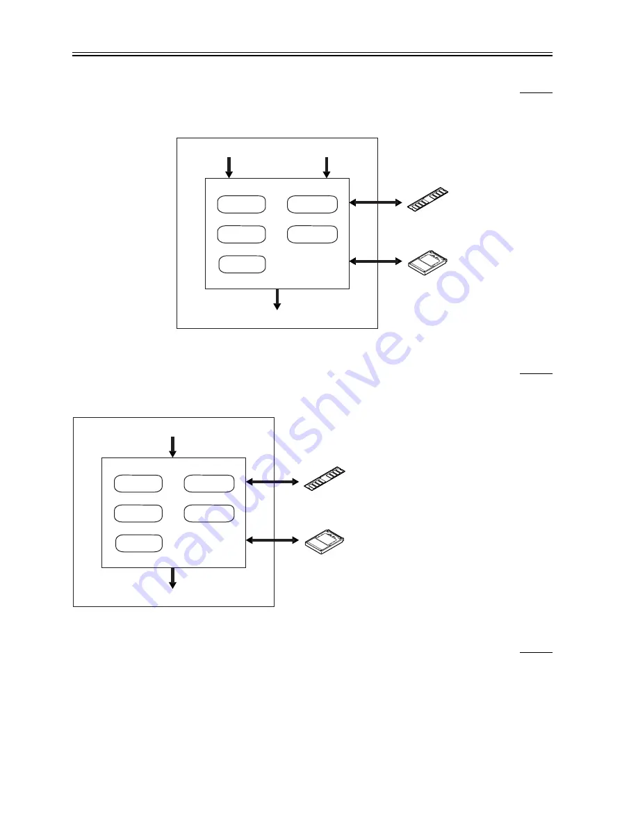 Canon ImageRunner iR8500 Series Service Manual Download Page 232