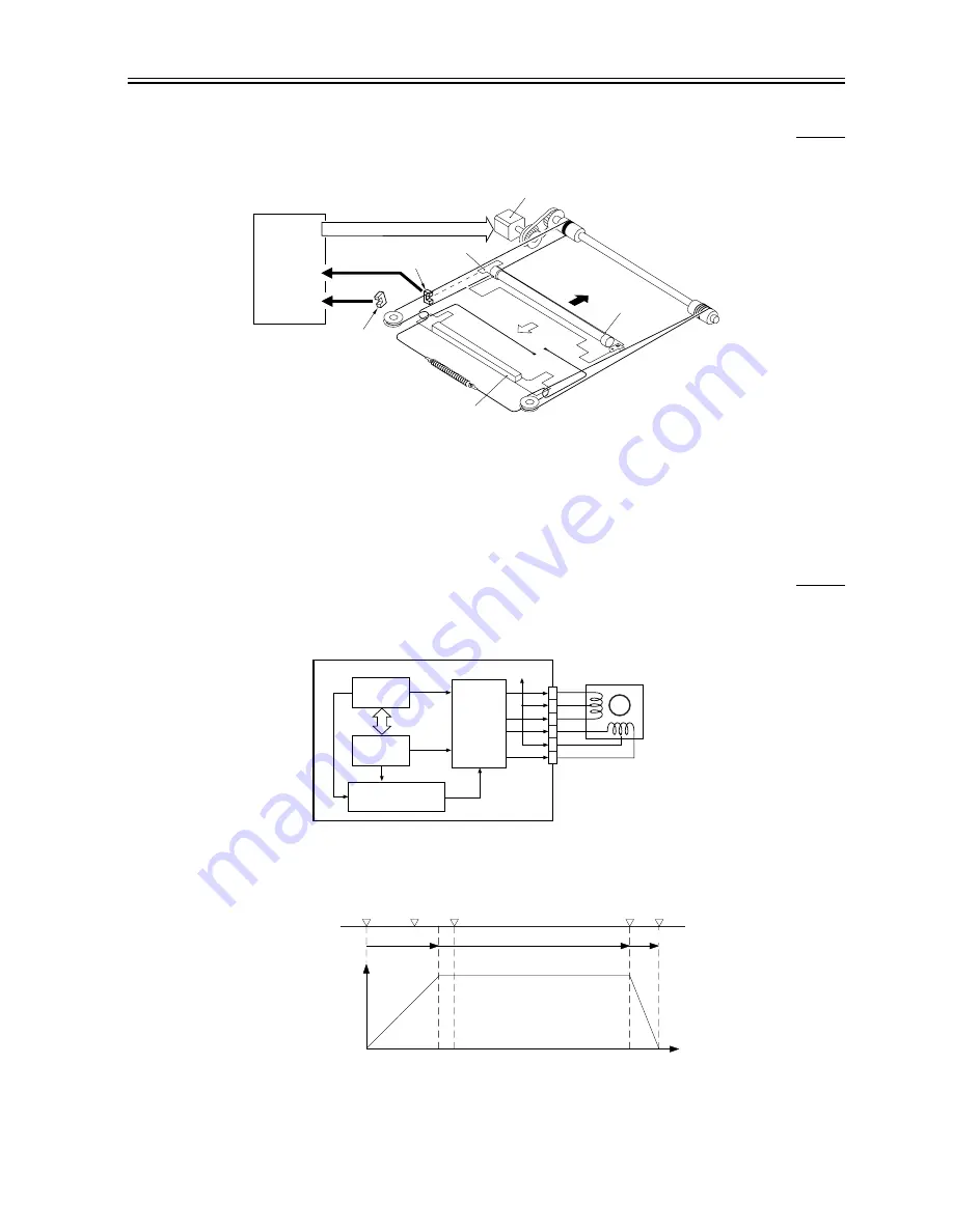 Canon ImageRunner iR8500 Series Service Manual Download Page 265