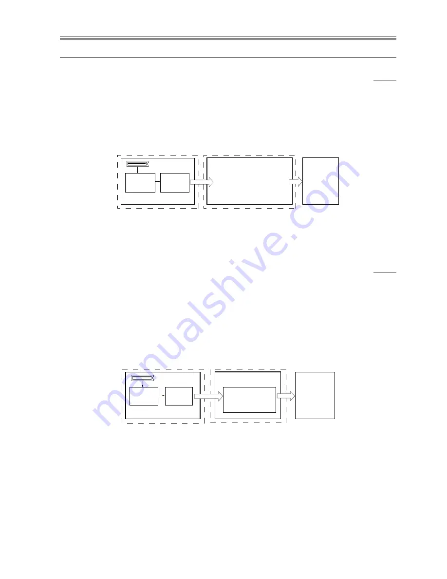 Canon ImageRunner iR8500 Series Service Manual Download Page 311