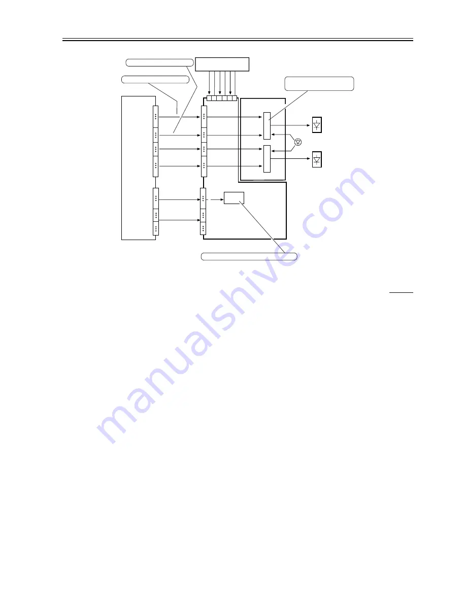 Canon ImageRunner iR8500 Series Скачать руководство пользователя страница 327