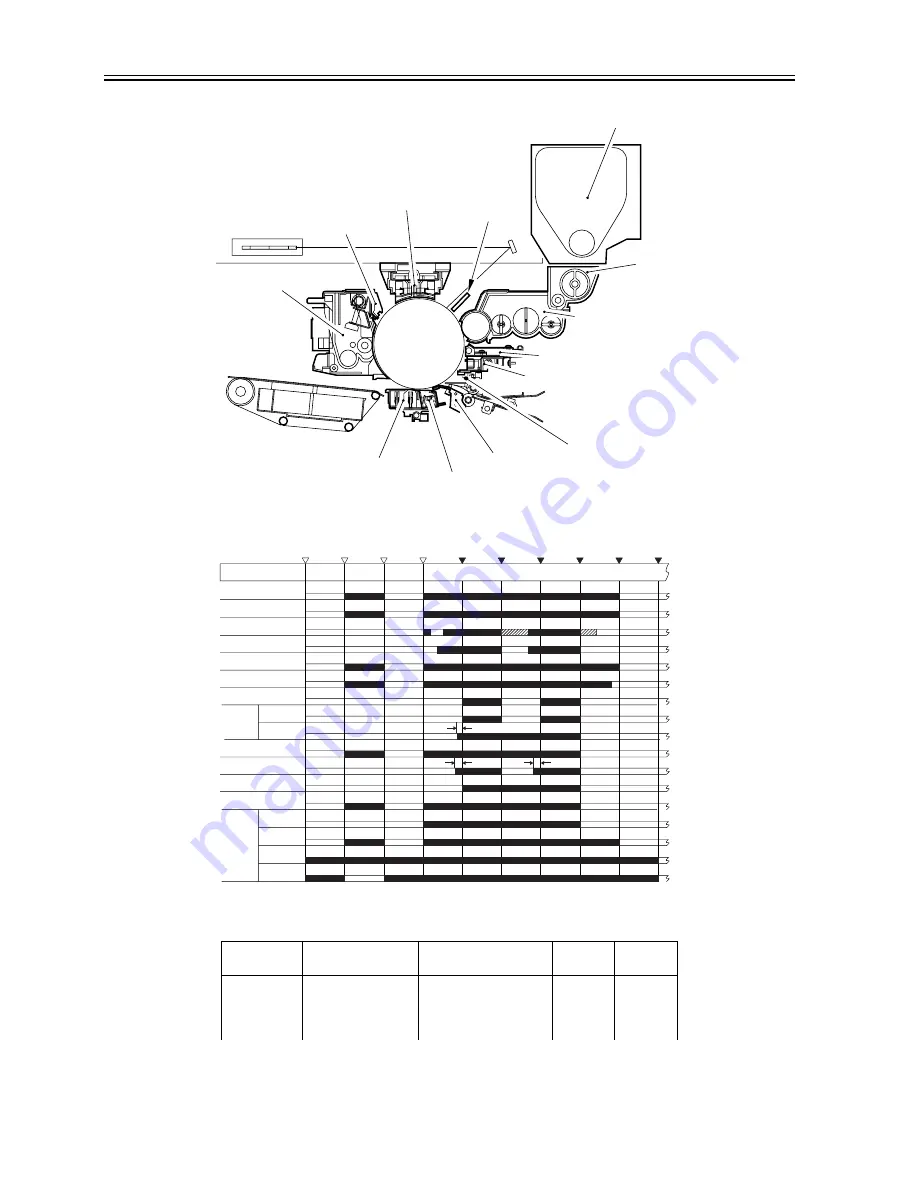 Canon ImageRunner iR8500 Series Скачать руководство пользователя страница 342