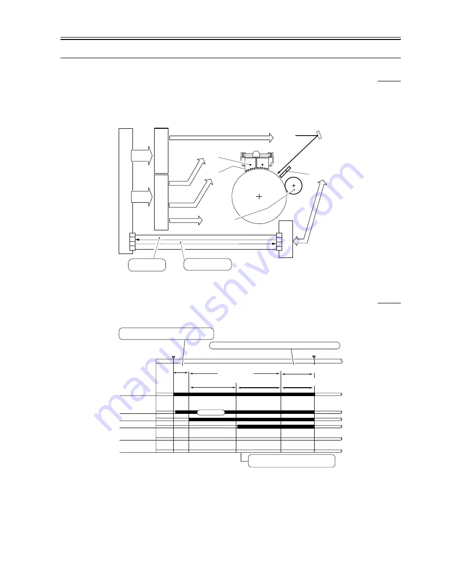 Canon ImageRunner iR8500 Series Service Manual Download Page 347