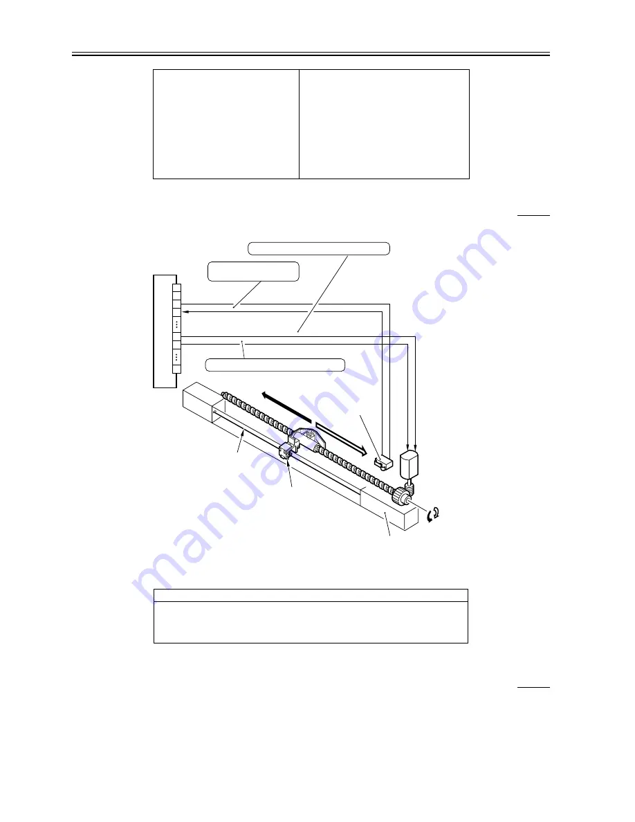 Canon ImageRunner iR8500 Series Service Manual Download Page 360