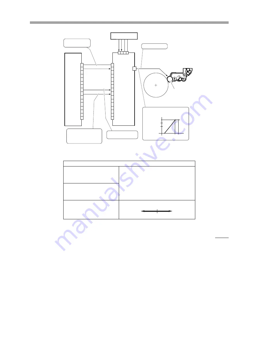 Canon ImageRunner iR8500 Series Скачать руководство пользователя страница 368