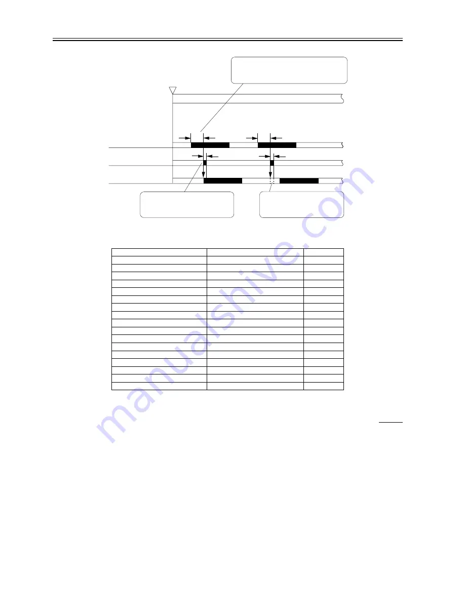 Canon ImageRunner iR8500 Series Service Manual Download Page 420