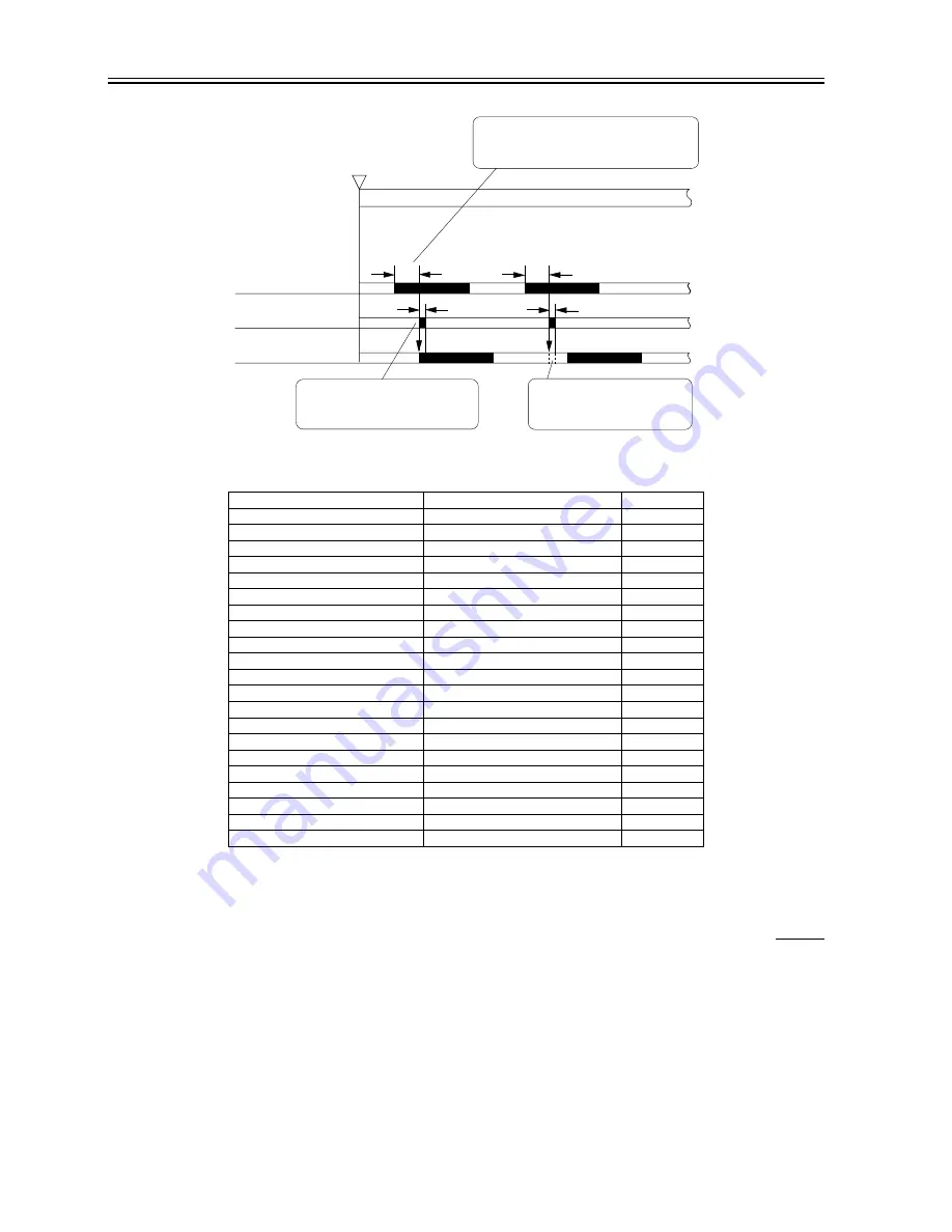 Canon ImageRunner iR8500 Series Скачать руководство пользователя страница 422