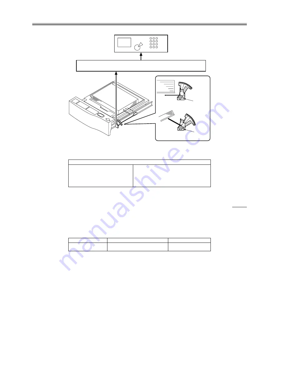 Canon ImageRunner iR8500 Series Скачать руководство пользователя страница 438