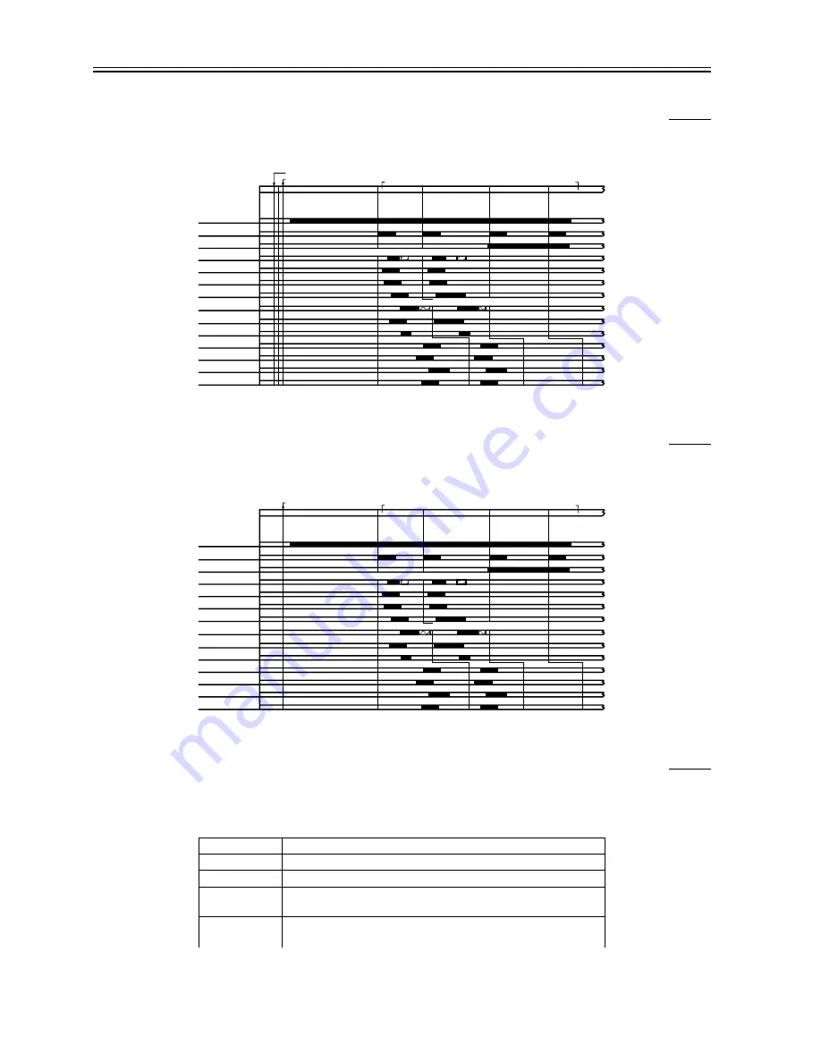 Canon ImageRunner iR8500 Series Service Manual Download Page 444