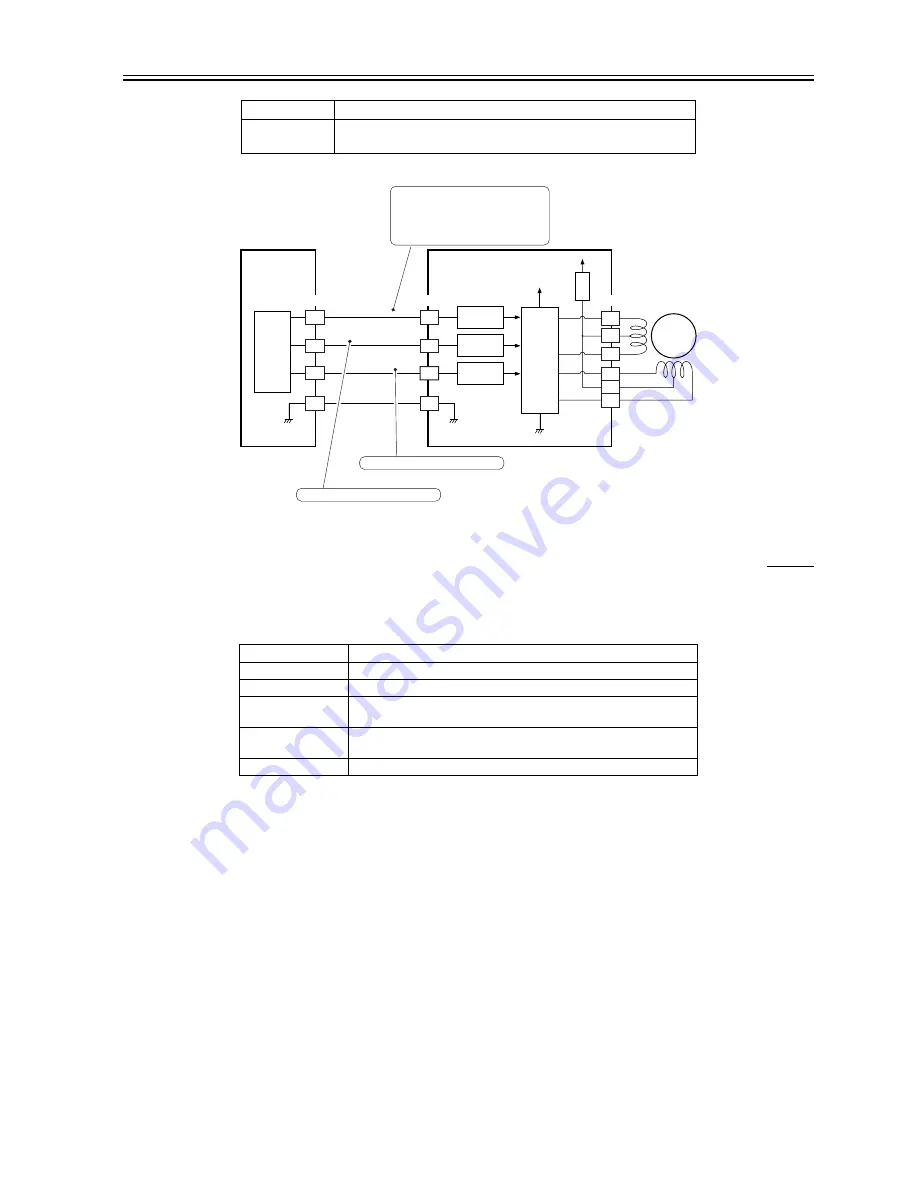 Canon ImageRunner iR8500 Series Скачать руководство пользователя страница 445