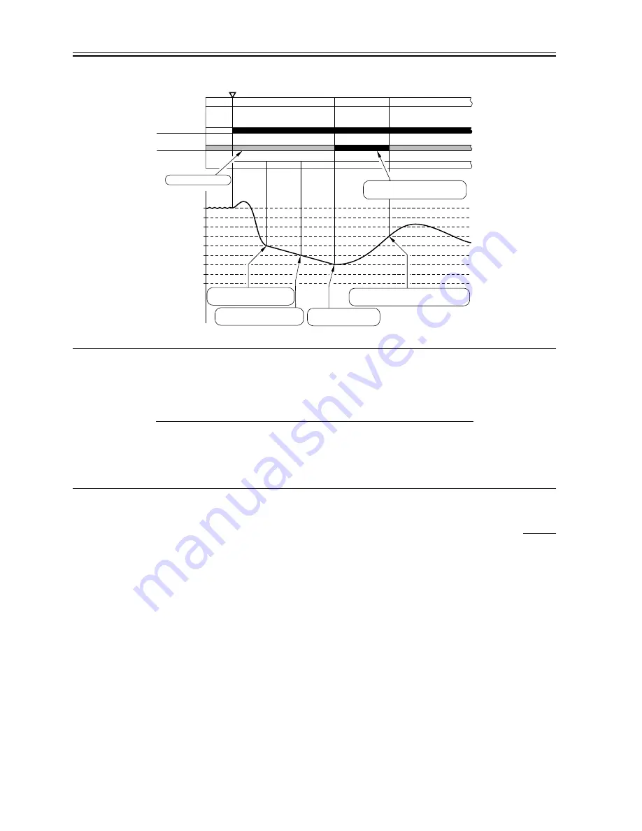 Canon ImageRunner iR8500 Series Service Manual Download Page 498