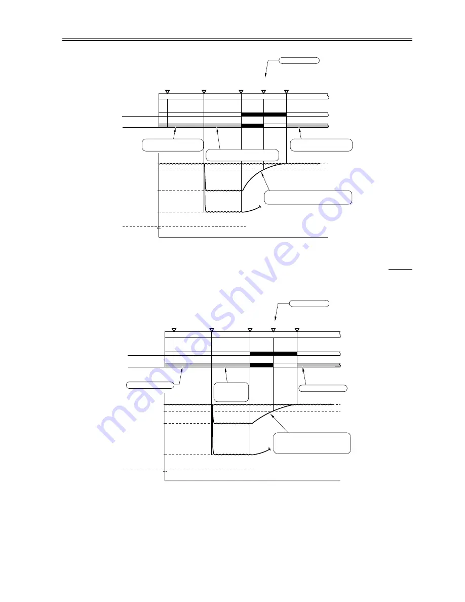 Canon ImageRunner iR8500 Series Service Manual Download Page 503