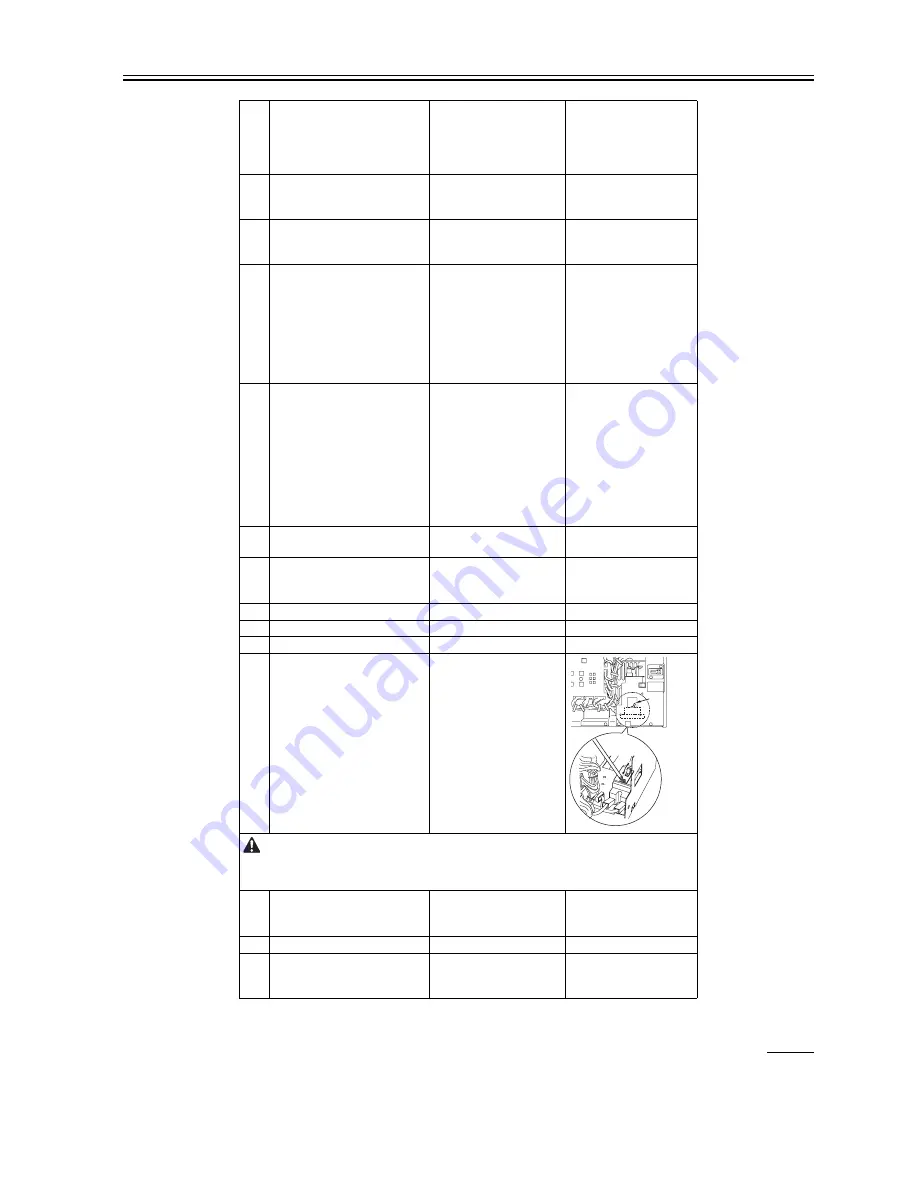 Canon ImageRunner iR8500 Series Service Manual Download Page 617