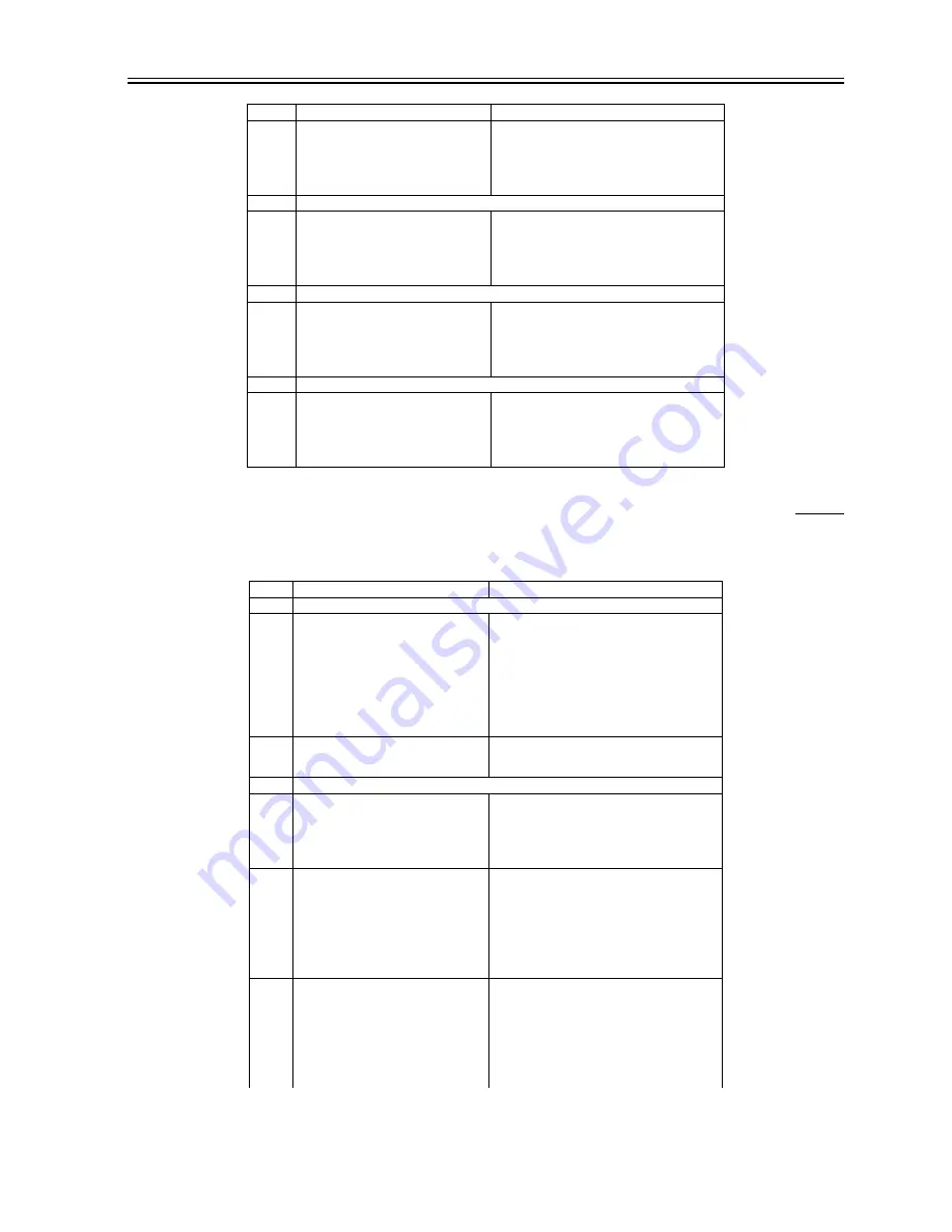 Canon ImageRunner iR8500 Series Service Manual Download Page 811