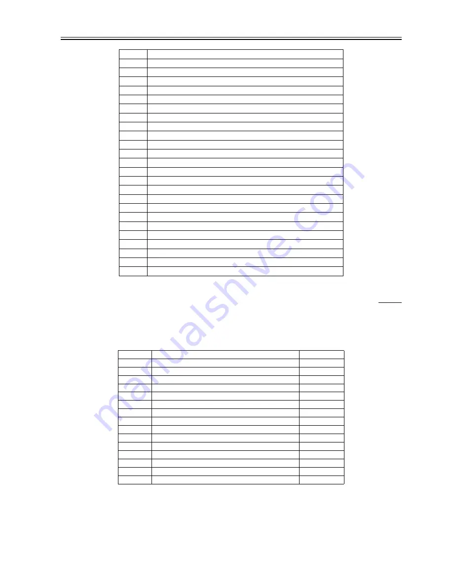 Canon ImageRunner iR8500 Series Service Manual Download Page 837