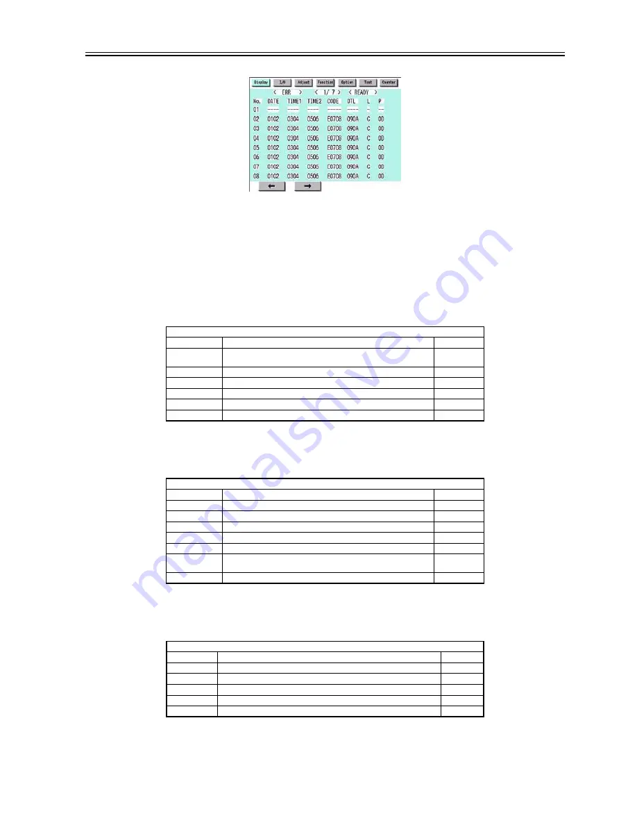 Canon ImageRunner iR8500 Series Service Manual Download Page 859