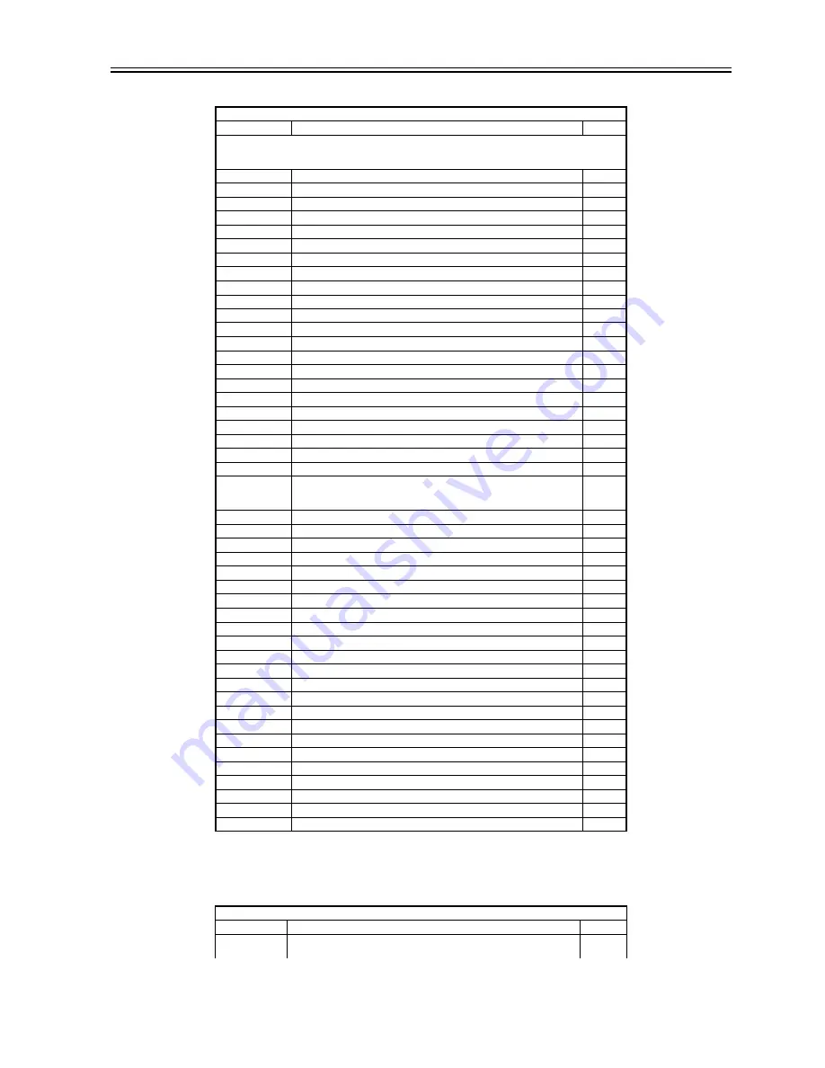 Canon ImageRunner iR8500 Series Service Manual Download Page 869