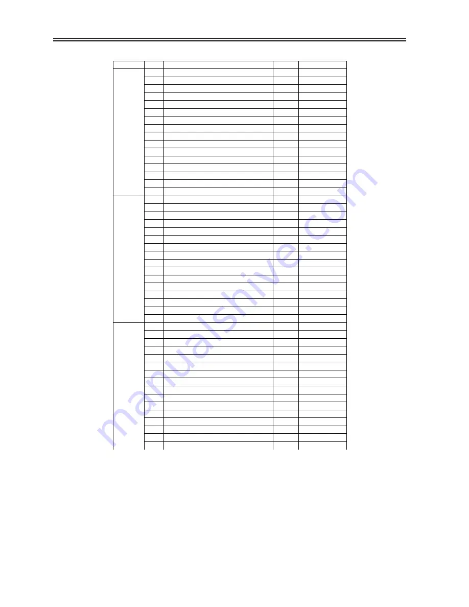 Canon ImageRunner iR8500 Series Service Manual Download Page 882