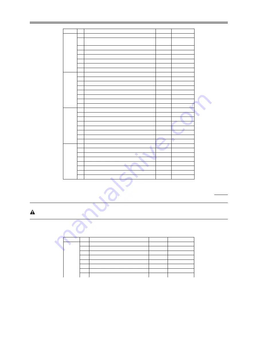 Canon ImageRunner iR8500 Series Service Manual Download Page 890