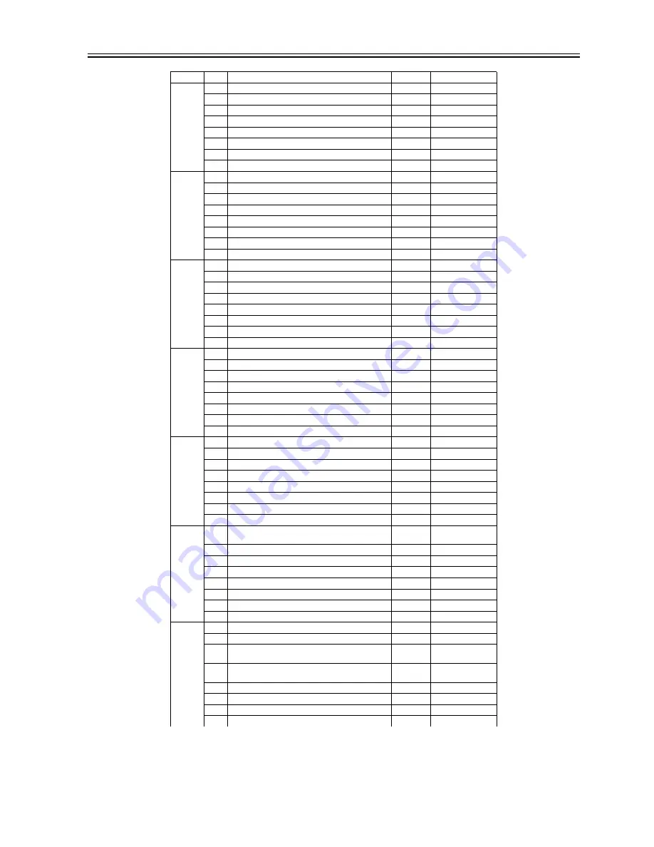 Canon ImageRunner iR8500 Series Service Manual Download Page 899