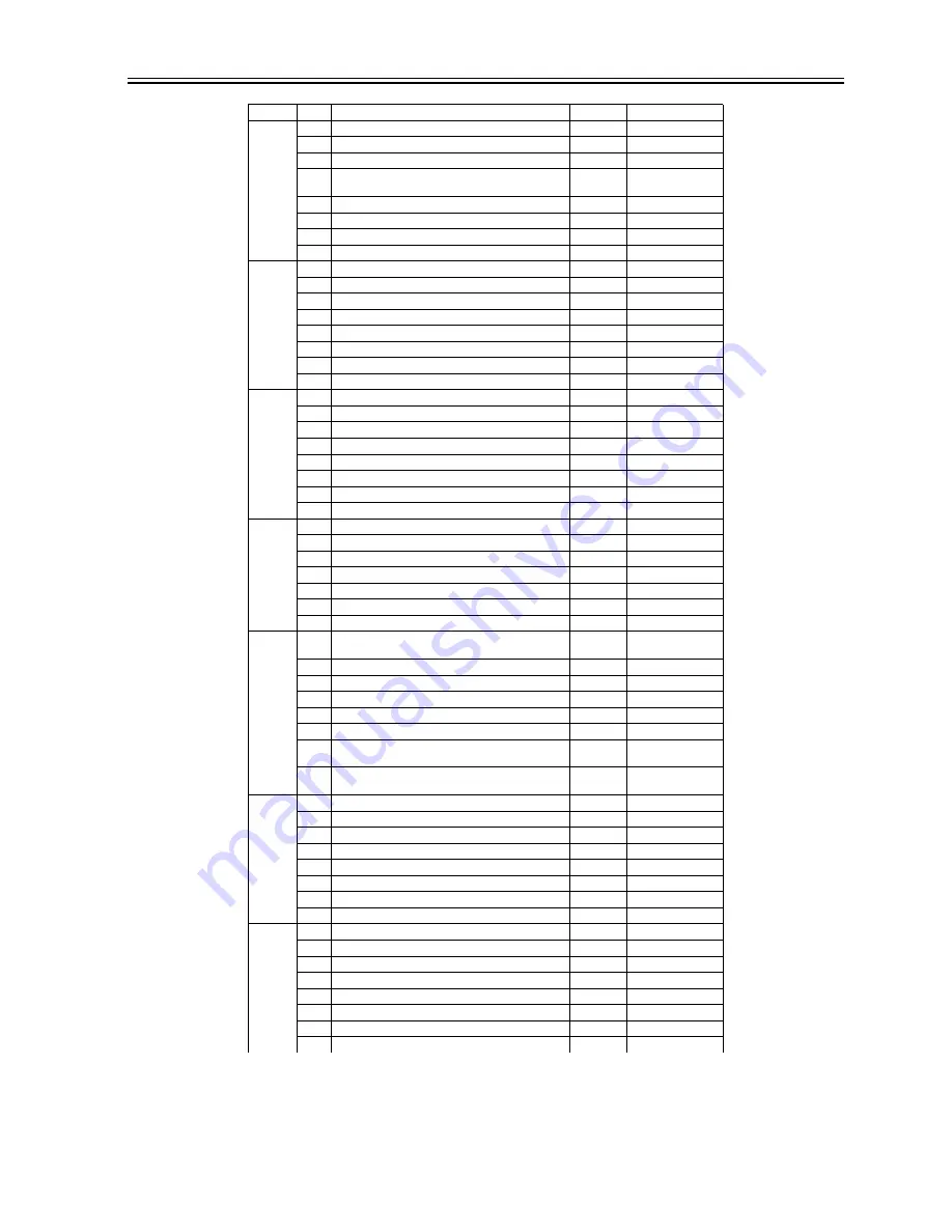 Canon ImageRunner iR8500 Series Service Manual Download Page 901