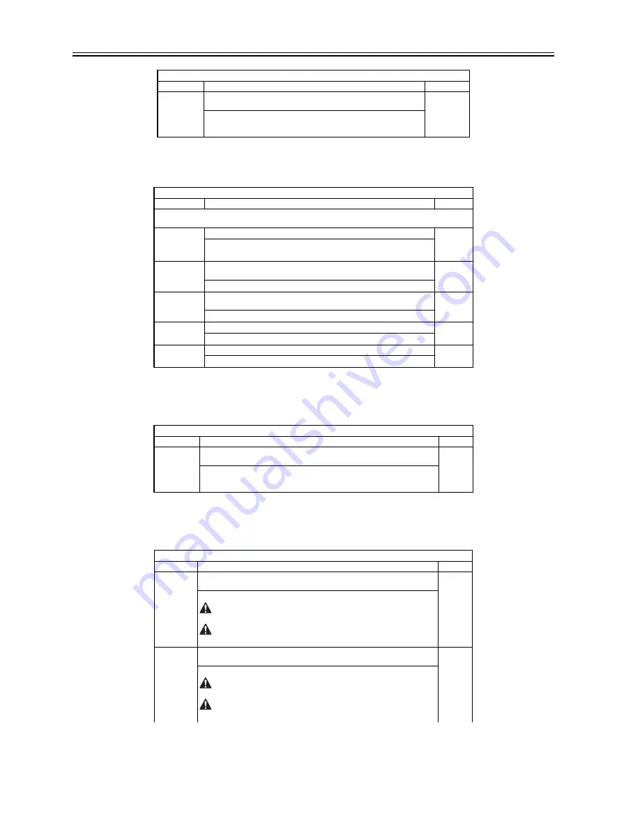 Canon ImageRunner iR8500 Series Service Manual Download Page 916