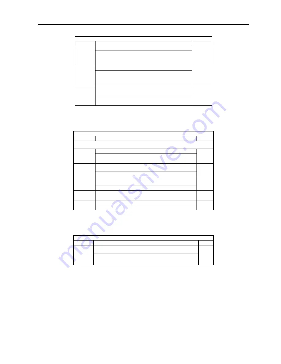 Canon ImageRunner iR8500 Series Service Manual Download Page 921