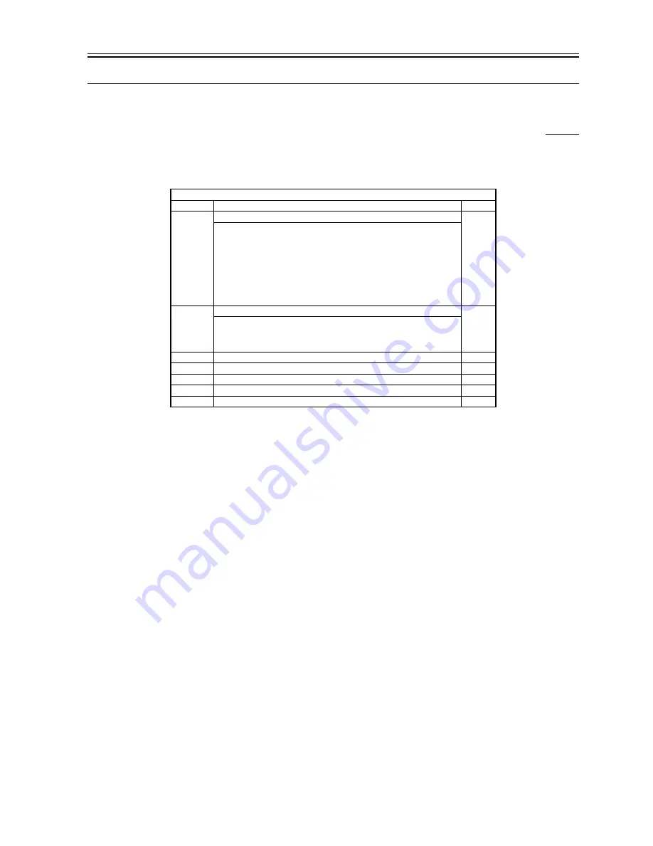 Canon ImageRunner iR8500 Series Service Manual Download Page 939