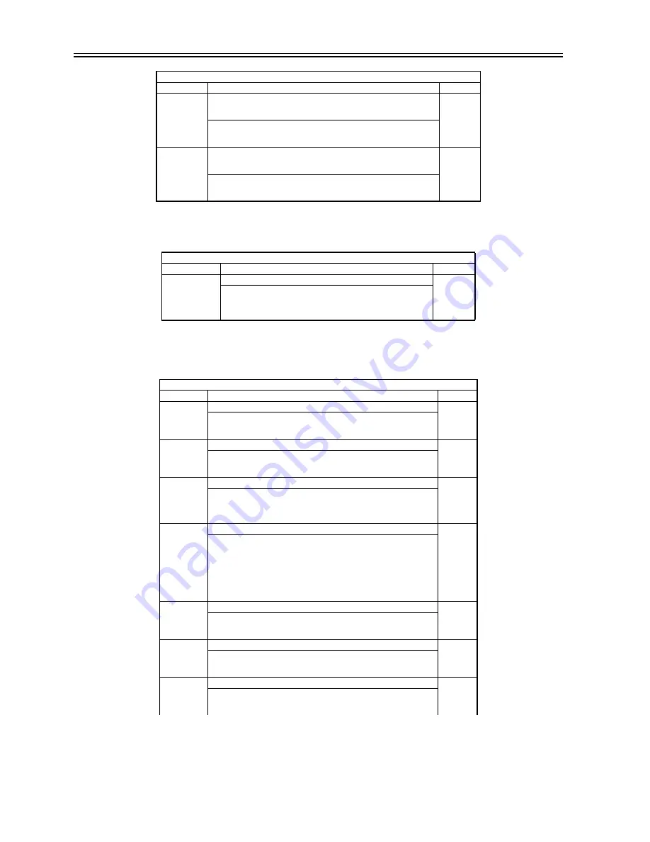 Canon ImageRunner iR8500 Series Service Manual Download Page 946