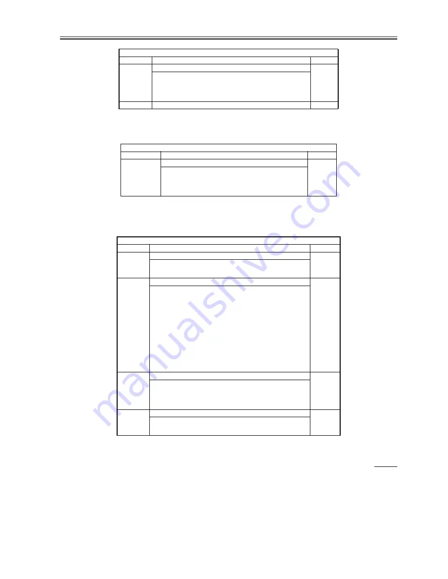 Canon ImageRunner iR8500 Series Service Manual Download Page 947