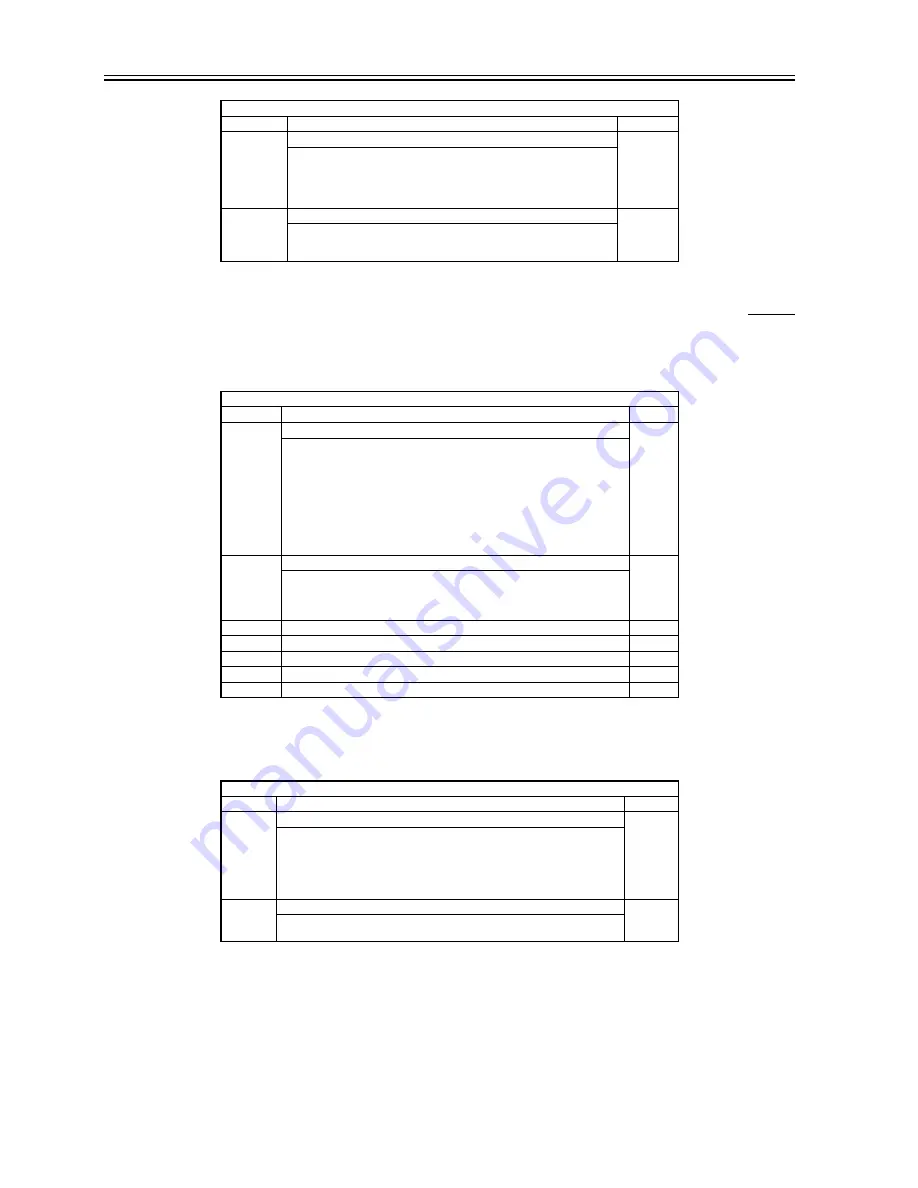 Canon ImageRunner iR8500 Series Скачать руководство пользователя страница 956