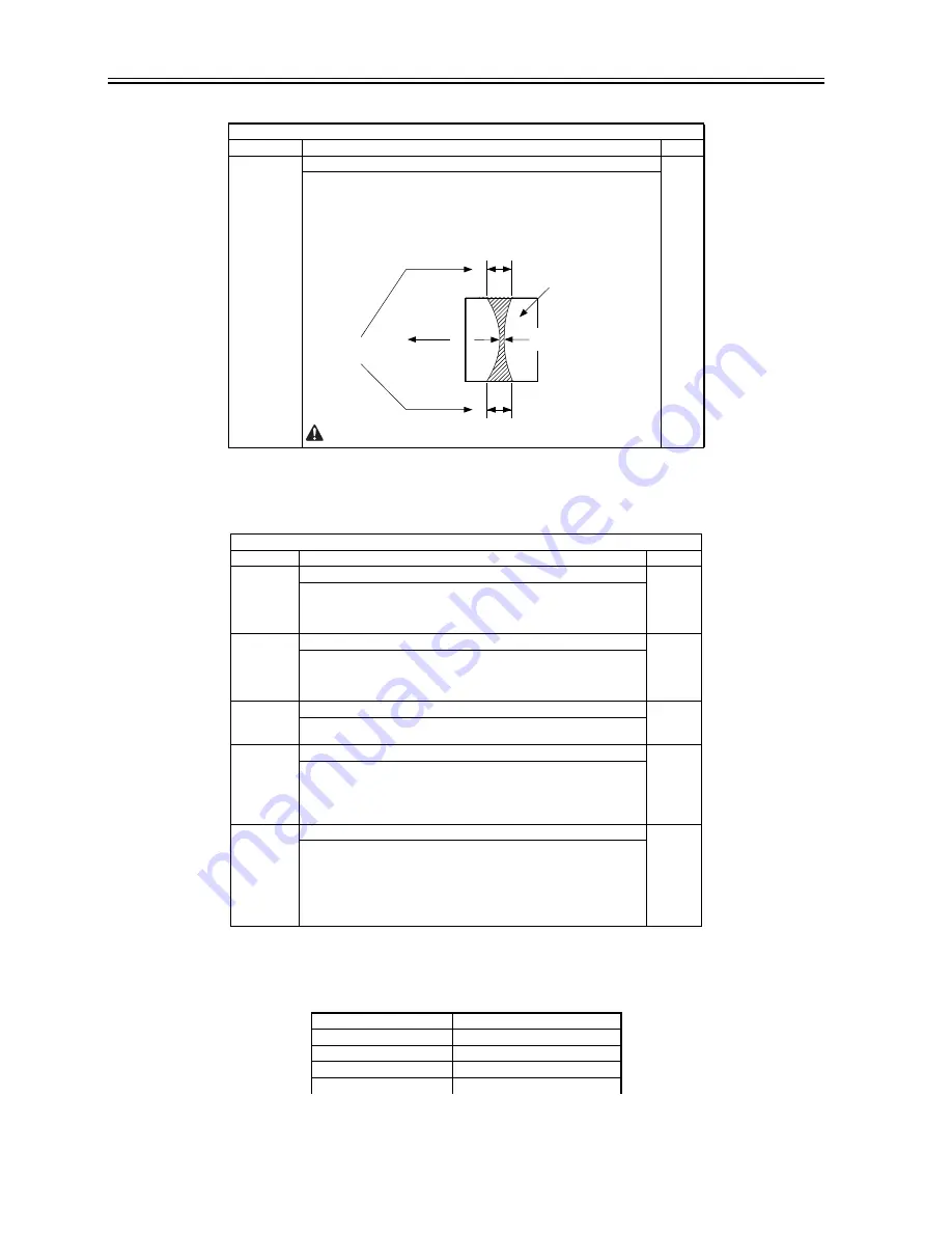 Canon ImageRunner iR8500 Series Service Manual Download Page 958