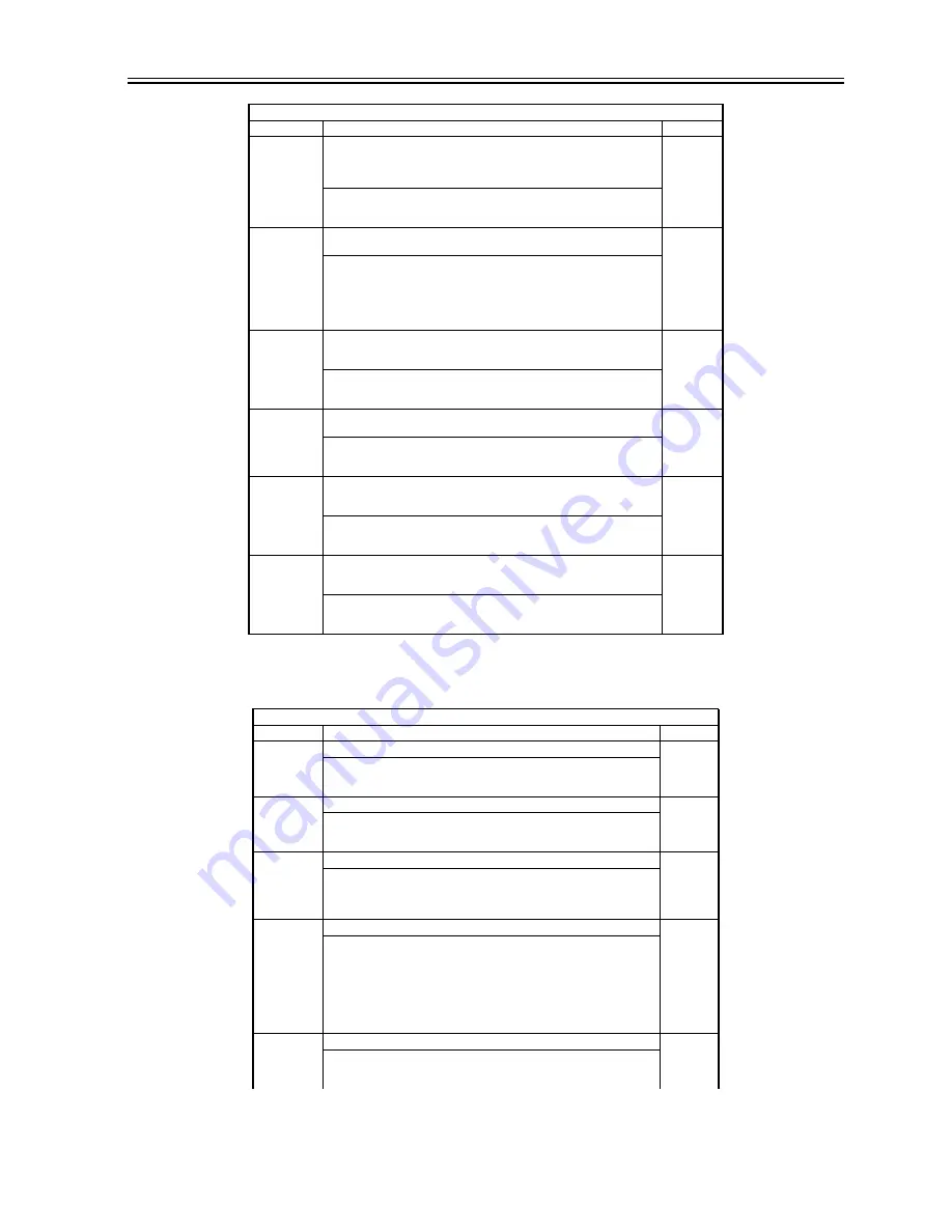 Canon ImageRunner iR8500 Series Service Manual Download Page 961