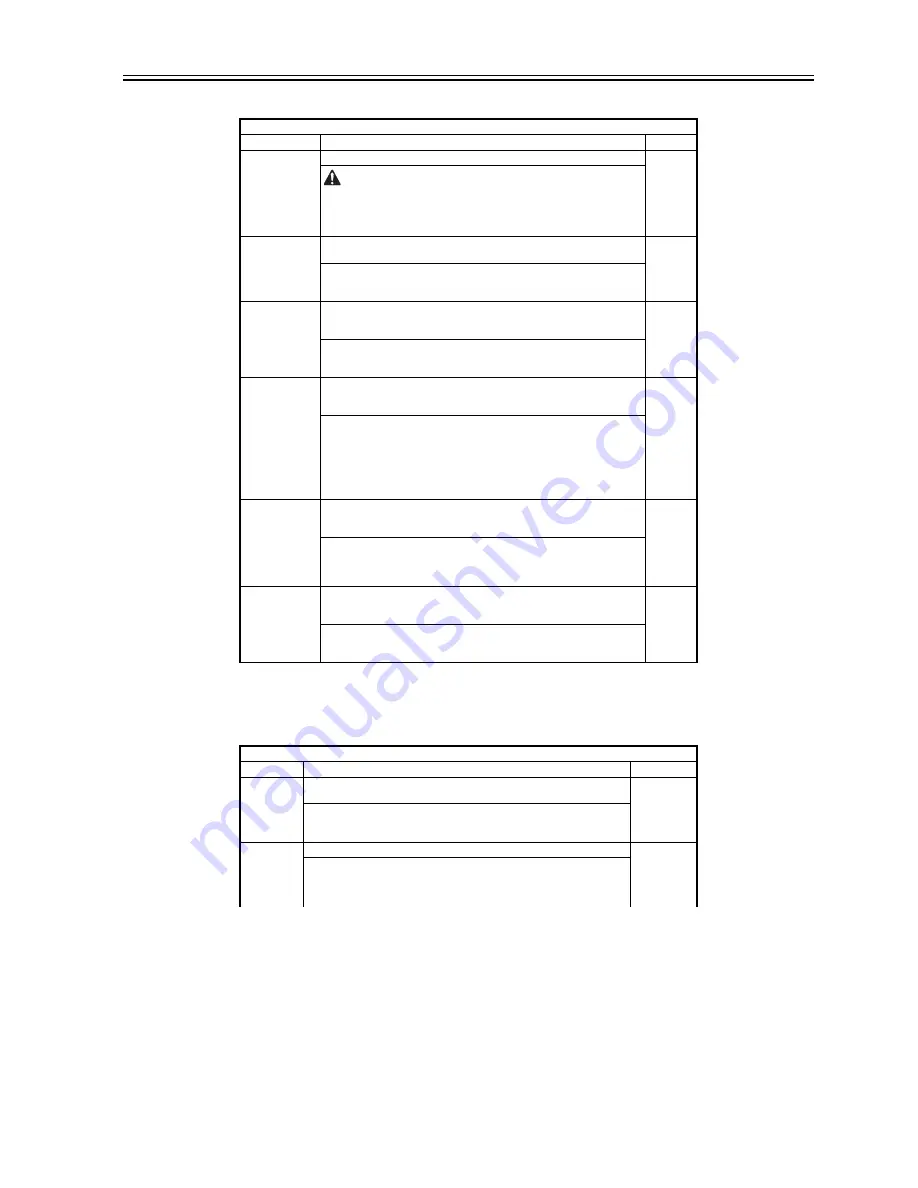 Canon ImageRunner iR8500 Series Скачать руководство пользователя страница 989