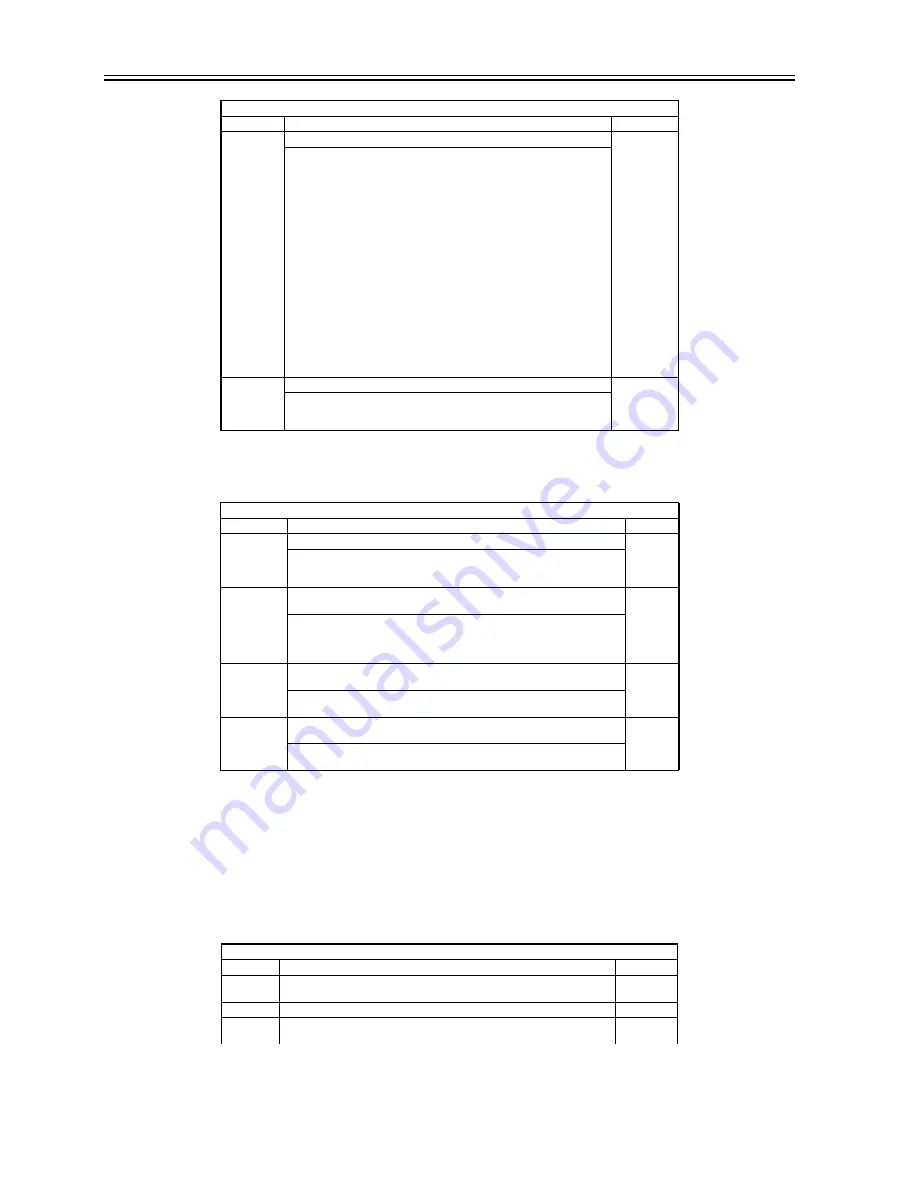 Canon ImageRunner iR8500 Series Service Manual Download Page 990